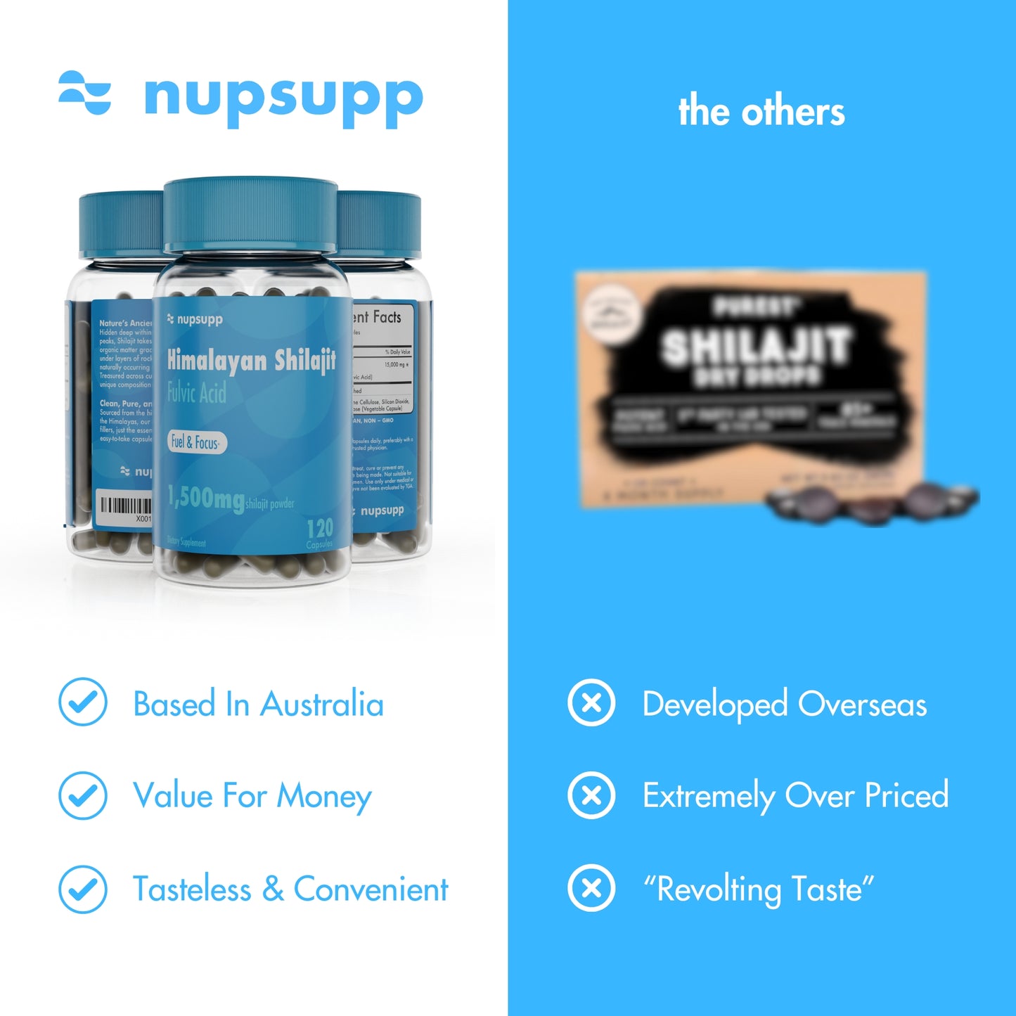 Himalayan Shilajit Capsules