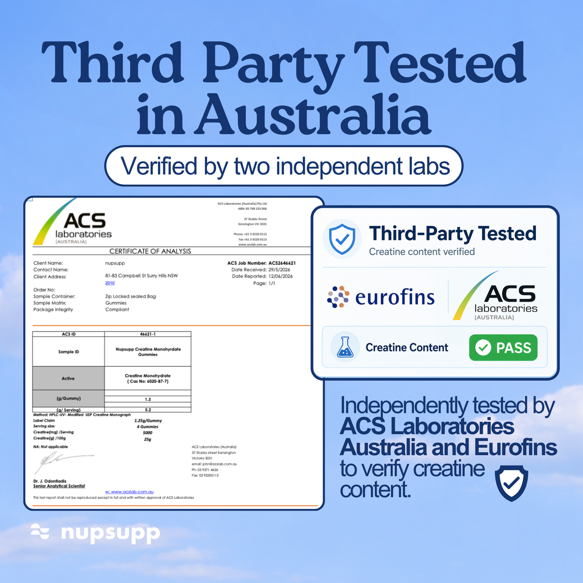 nupsupp creatine gummies are tested in australia by acs labs 