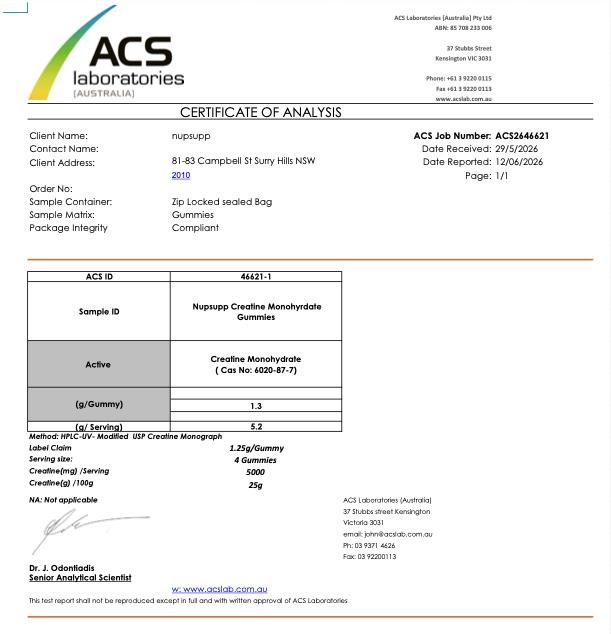 ACS Labs Australia nupsupp creatine gummies content report