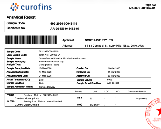 Eurofins analytical report with test results and company logos.