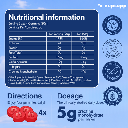 Nutrition panel for nupsupp creatine monohydrate gummies 5g sugar free